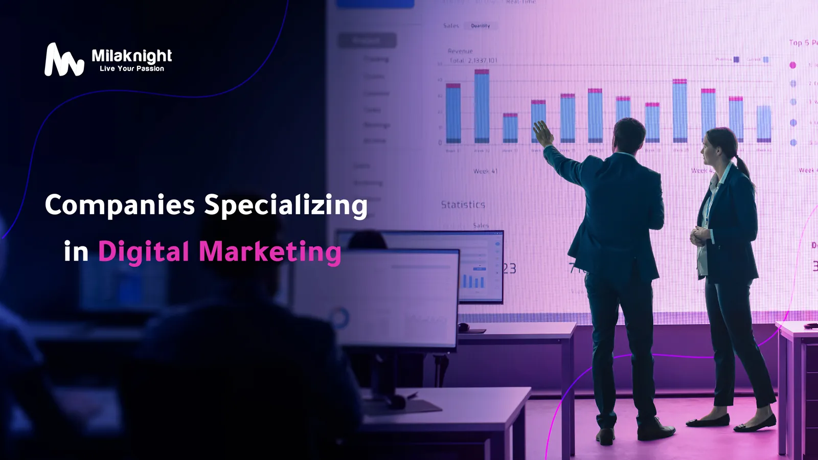 Companies Specializing in Digital Marketing | Milaknight, the Best Digital Marketing Companies 2025